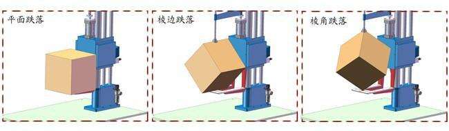 包裝跌落測試